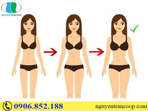 Mua Thuốc tăng cân Wisdom Weight chính hãng ở đâu?