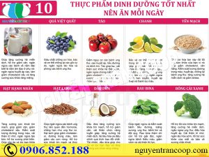 Bệnh tật đến gần với những chất gây ung thư trong thực phẩm