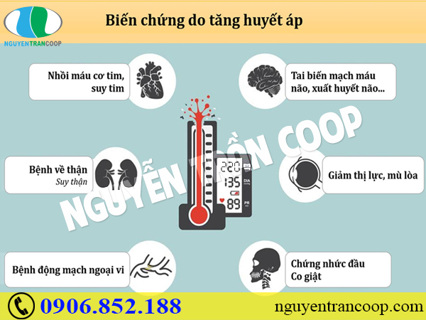 Biến chứng của cao huyết áp có nguy hiểm không?