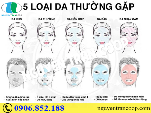 Chọn sữa rửa mặt cho da mụn như thế nào?